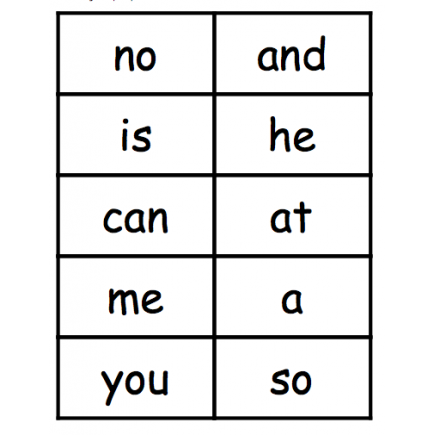 Sight words flush cards - High Frequency 25, 50, 100, 200 words